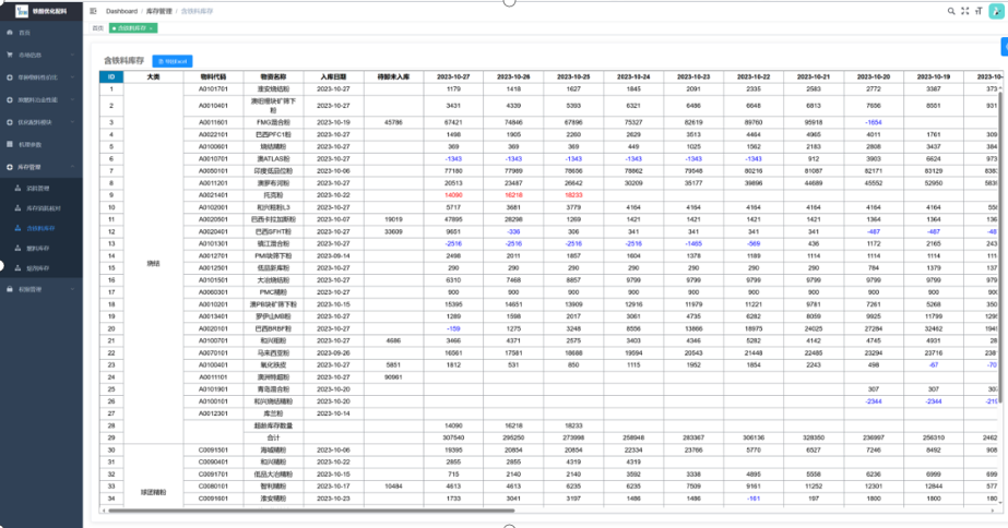 利澳国际注册科技引领AI技术革新，打造智能化钢铁产业未来